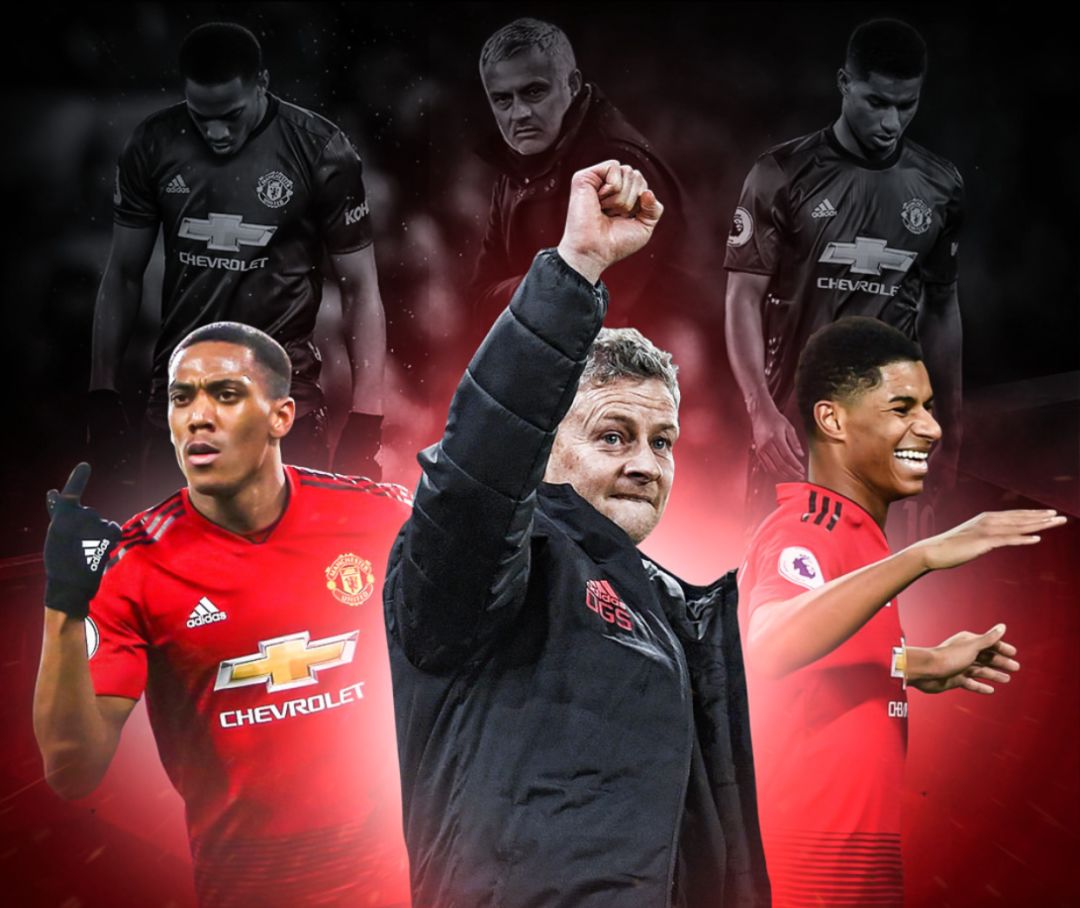 上充满信心 上充满信心